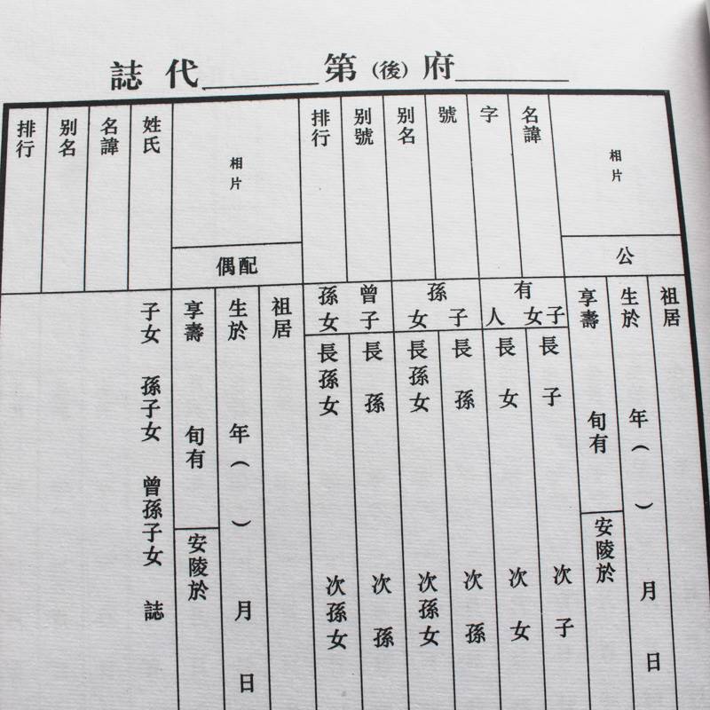 古典家谱本族谱册精装通谱合本熟宣纸不洇墨线装书册子可贴照片 - 图2