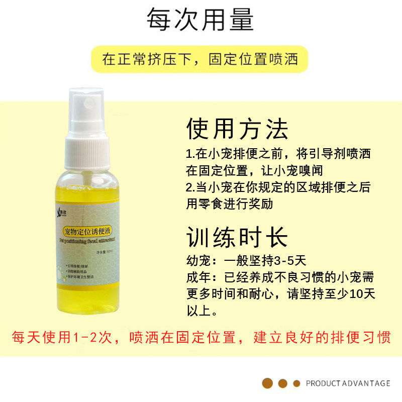 刺猬定点上厕所诱导剂专用诱尿排便训练除臭宠物定位喷雾生活用品,淘宝优惠券,粉丝福利购,淘宝优惠卷