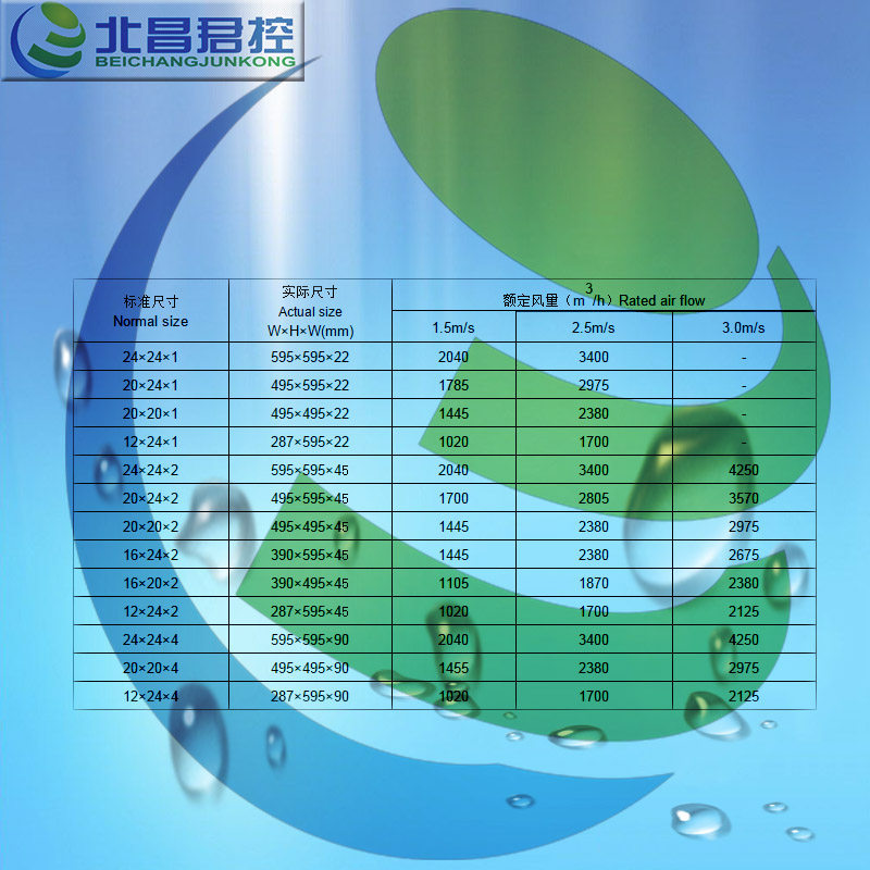 折叠板式初效纸框过滤器一次性精密空调过滤网数据机房大风量 - 图2