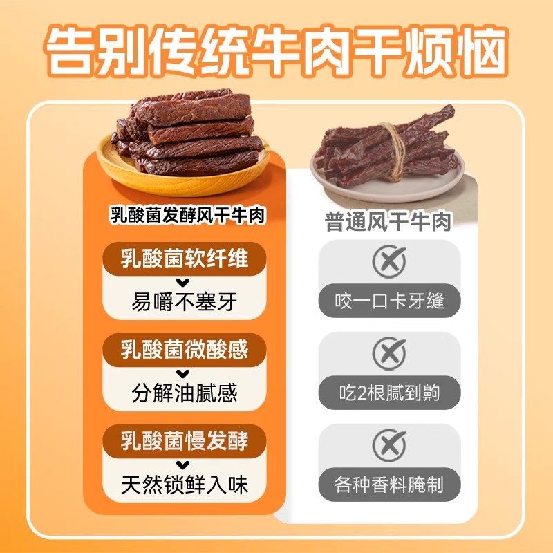 袋鼠先生乳酸菌风干牛肉干低脂即食健身代餐高蛋白解馋饱腹零食品 - 图0