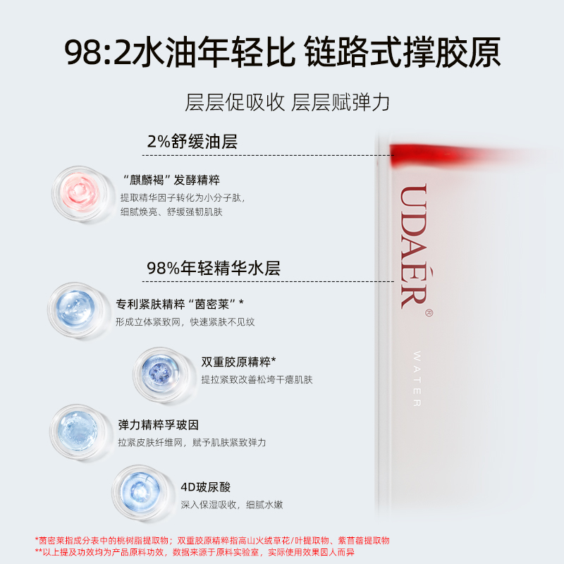 尤黛麒麟竭立体澎弹精华水抗老抗皱淡纹紧致补水保湿舒缓泛红屏障