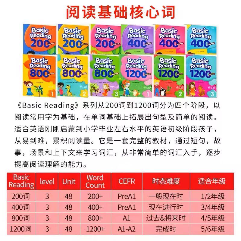 【巴布阅读】少儿英语教材key words Basic Reading 200 400 800 1200词阅读课程 单词提高积累 加强读写能力高频词阅读常见词阅读