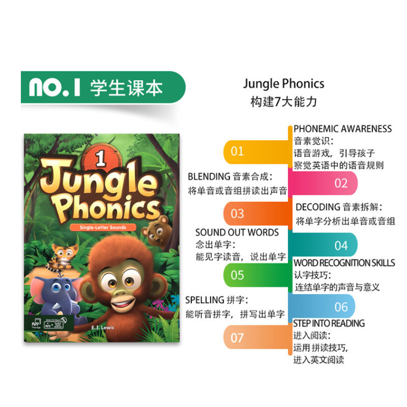 【巴布阅读】自然拼读少儿英语教材丛林自然拼读 Jungle Phonics 1 2 3 4级 phonics自然拼读教材套装幼儿启蒙英语字母 ...