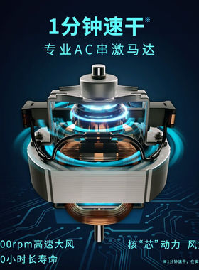 火之凤电吹风机发廊专用大功率理发店发型师家用官方8960象牙白