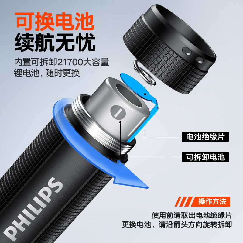 飞利浦新款强光手电筒变焦远射便携抗震断电应急充电电池超亮户外