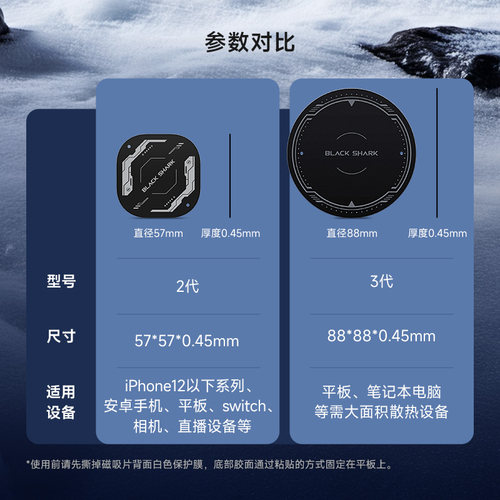黑鲨导热磁吸片3MAX适用于平板散热器平板电脑iPad强磁吸力更大面积与散热器搭配使用 - 图1