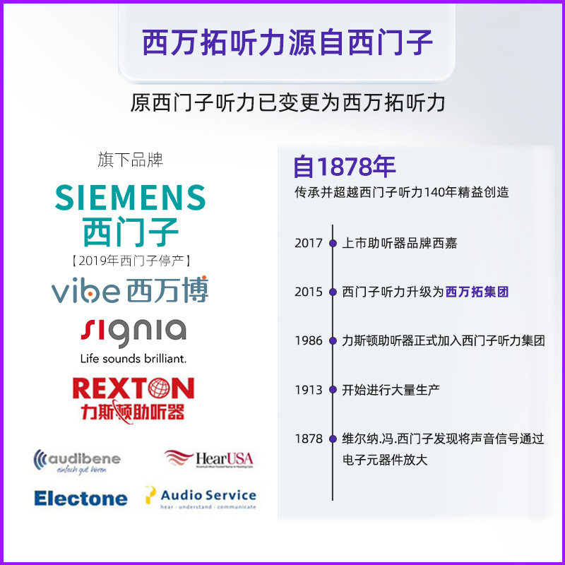 西万拓6通道老人正品西门子助听器 西万拓助听器