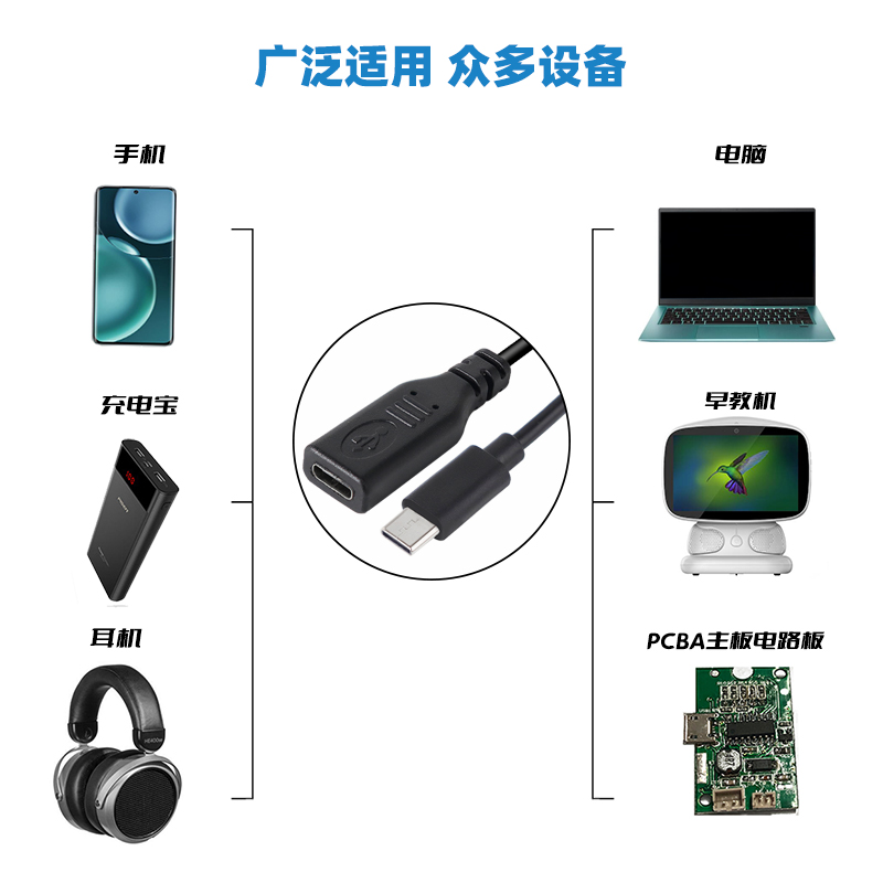 Type-C单头4芯数据线公头两2芯母头usb-c电源延长线 typec充电线 - 图2