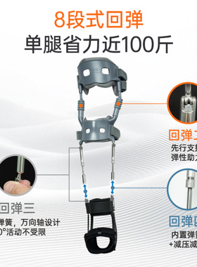 二代外骨骼助力行走助腿器