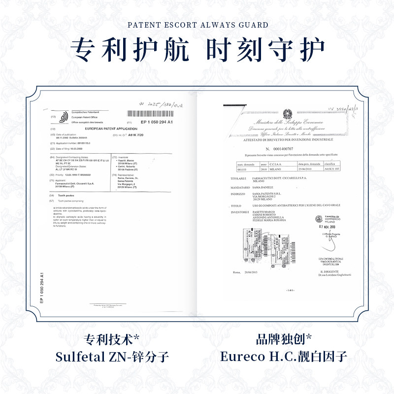 【2021年产】意大利进口老船长牙膏 pastadelcapitano牙膏