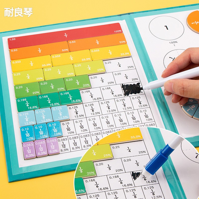 磁性分数盘演示器分子分母认知加减运算三年级小学数学分数教具 - 图2