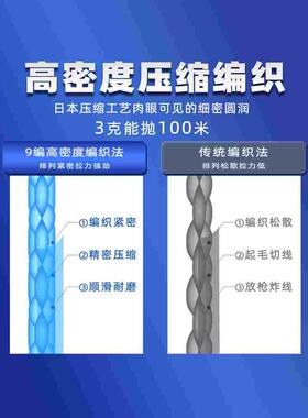 精品鱼线大力马线快速沉水pe线进口耐磨抛竿强拉切水快主线编织线