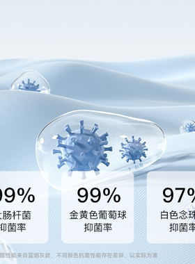 MissWiss防晒口罩女防紫外线护眼角高颜值新款5D立体防晒面罩正品