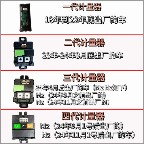 适用九号电动车M395C E80cMK2 N3 MZ M5铅酸改锂电动画计量模块 - 图3