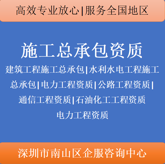 建筑工程水利水电电力机电公路石油化工通信总承包资质转让代办