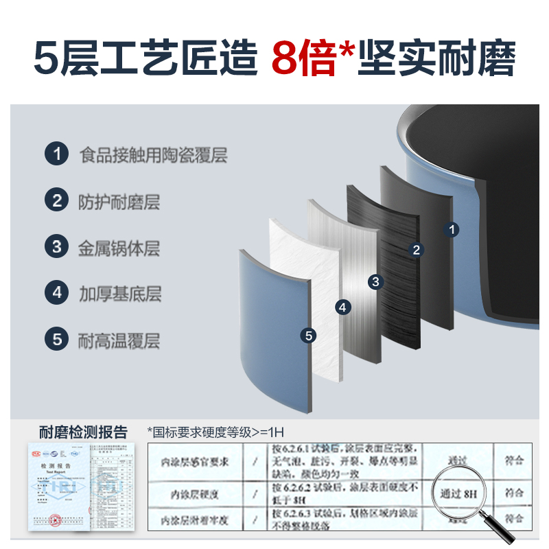 Tefal/特福不粘锅汤锅奶锅辅食锅小奶锅泡面锅陶瓷覆面磁炉通用 - 图1