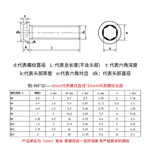 304不锈钢圆头内六角螺丝平圆头螺栓ISO7380盘头螺钉M3M4M5M6-M16 - 图1
