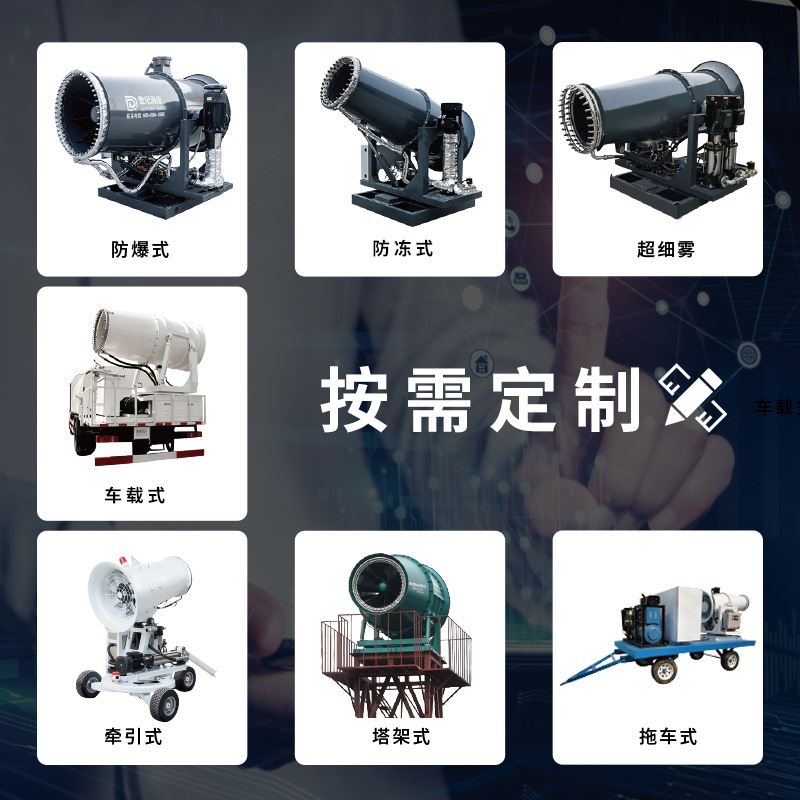 世纪润德厂家直销RDSS全自动60米煤棚矿场降尘防爆防冻工业雾炮机 - 图2