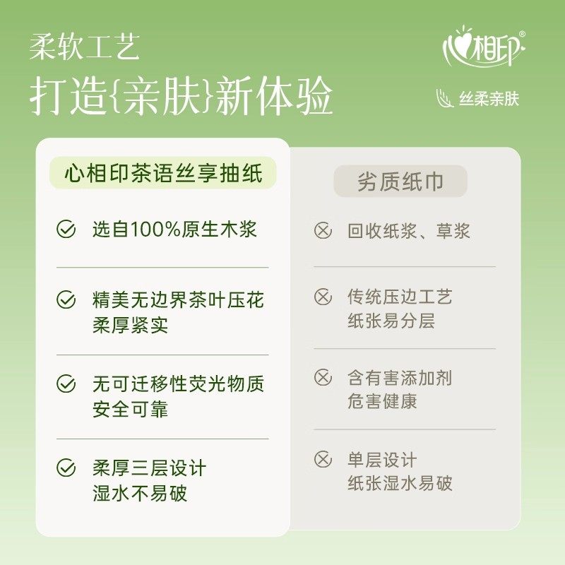 心相印家用实惠纸巾抽取式100抽面巾纸卫生纸整箱便携餐巾纸抽纸,淘宝优惠券,粉丝福利购,淘宝优惠卷