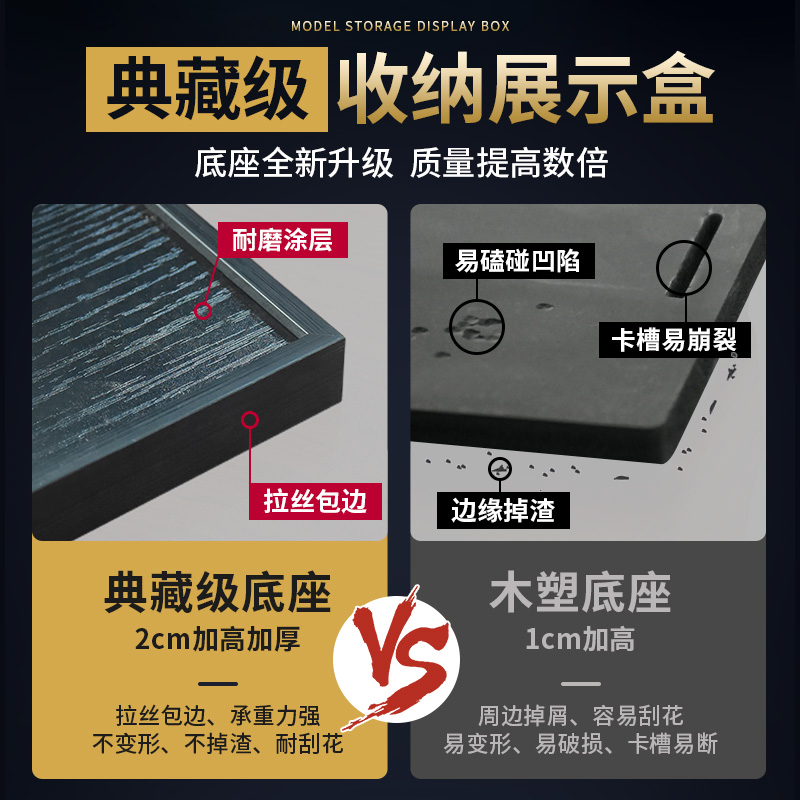 亚克力展示盒适用乐高43179米奇米妮站立人偶乐高展示盒防尘收纳 - 图1