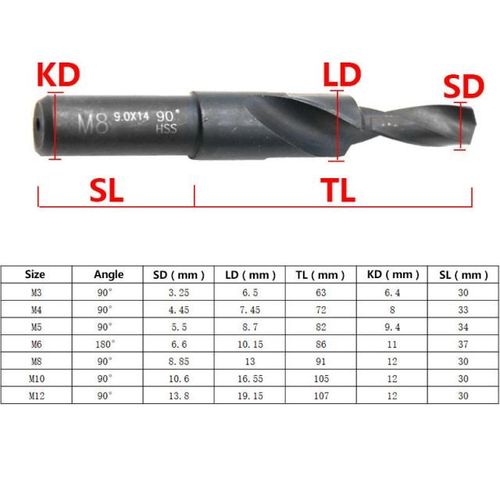 90/180 Degree M35 Cobalt/HSS Counterbore Twist Step Drill Bi-图3