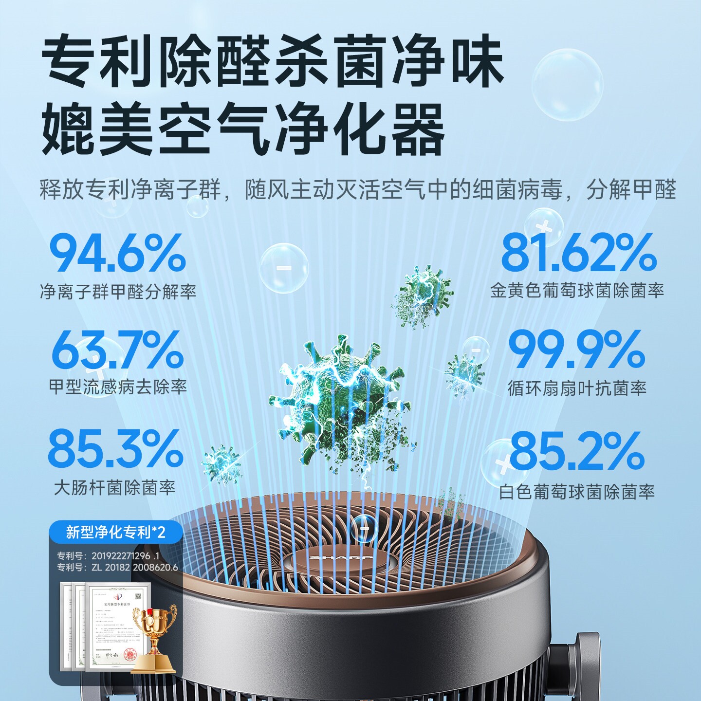 图 2