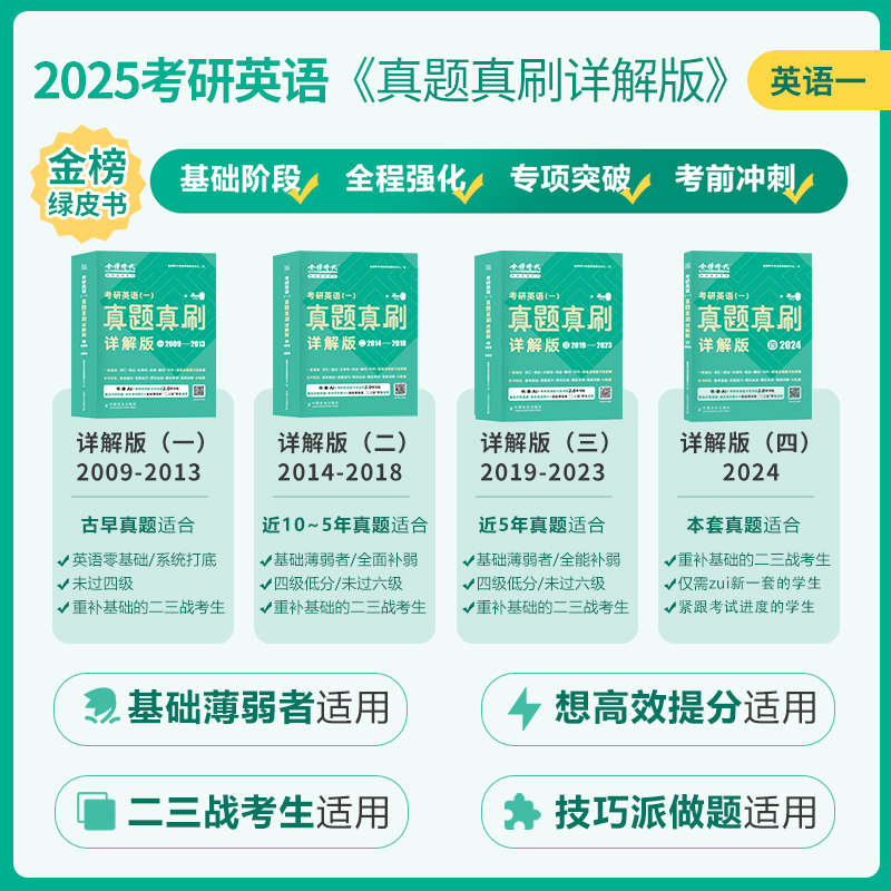 金榜绿皮书】2025考研英语一/英语二真题真刷详解历年真题考研英语圣经2009-2024年英语真题试卷子基础高分突破冲刺可搭英语黄皮书 - 图1