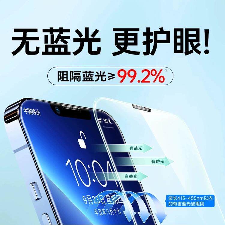 【AR防窥德国进口】适用苹果16promax防窥膜iphone15钢化膜14promax手机高清13pro防窥12贴膜11防偷窥