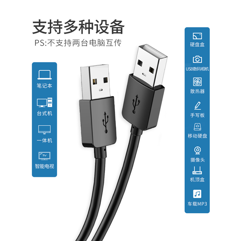 双头usb3.0数据线公对公双公头连接线2米高速传输移动硬盘盒笔记本电脑散热器机顶盒子写字板摄像头车载加长-图1