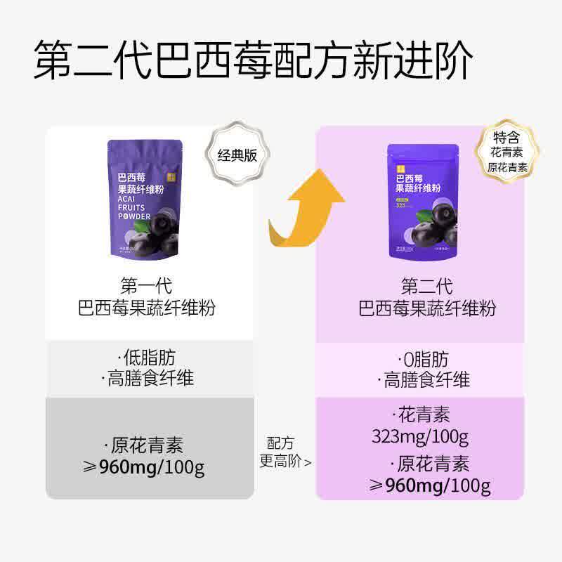  萧凯怡食品冲饮麦片