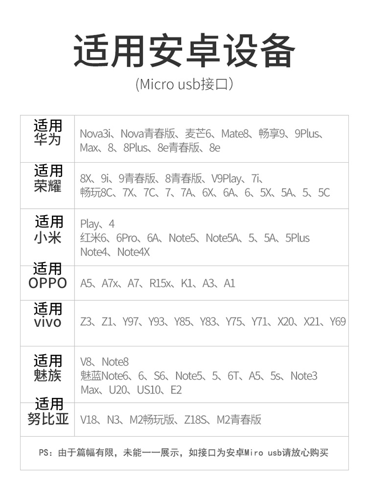 配耐安卓数据线5a快充车载平板ipad电脑充电宝充电线microusb插座适用小米红米vivo华为荣耀oppo手机充电器线 - 图3