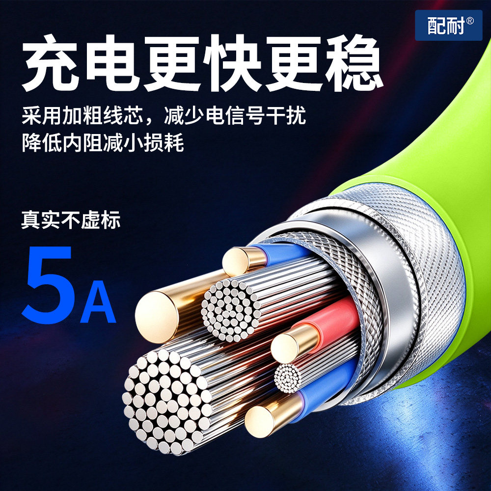 图 3