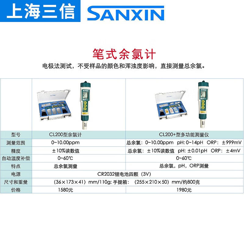 LABSEN笔式余氯计便携式余氯总氯检测仪测量仪ph计ORP笔式温度CL2 - 图3