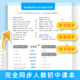 People's Education Press junior high school English synchronized dictation book