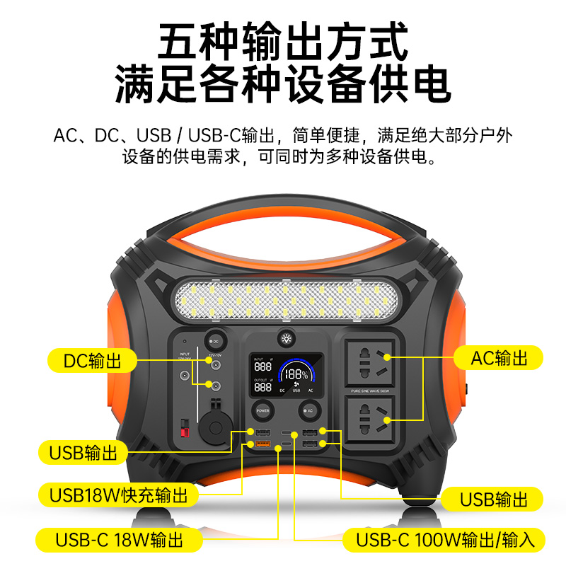 谱斯欧户外移动电源1000W大功率30万毫安大容量便携蓄电池220V备用自驾游车载电源房车储能露营充电设备 - 图2