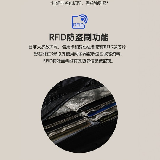 OCE GEAR портативная дорожная противоугонная сумка RFID противоугонная сумка для хранения удостоверений личности складная маленькая сумка через плечо плотно прилегающая сумка