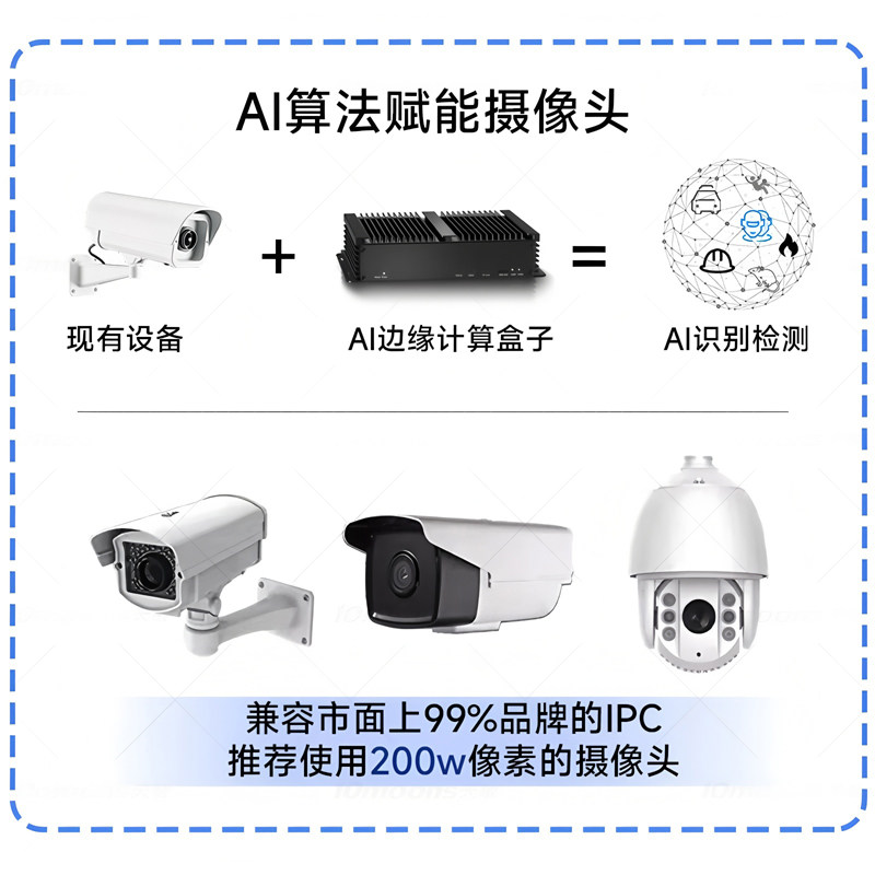 AI分析服务器4颗16颗GPU DH-IVSS712AI-S1-16M - 图1