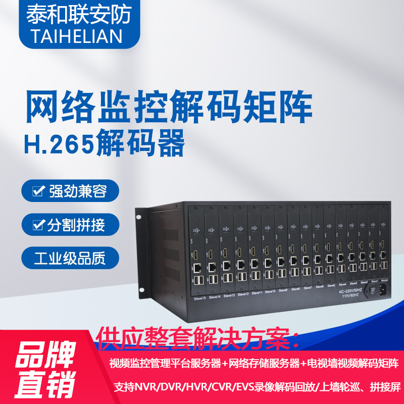 大华交通指挥视频监控解码器DH-NVD1505DH-4K，DH-NVD1805DH-4K - 图2