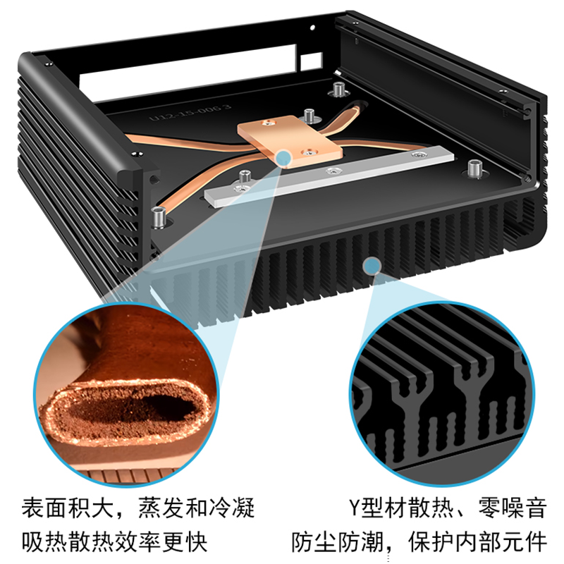 12代8505酷睿i3-1215u/i5-1235u/i7-1265u迷你主机六网2.5G软路由 - 图1