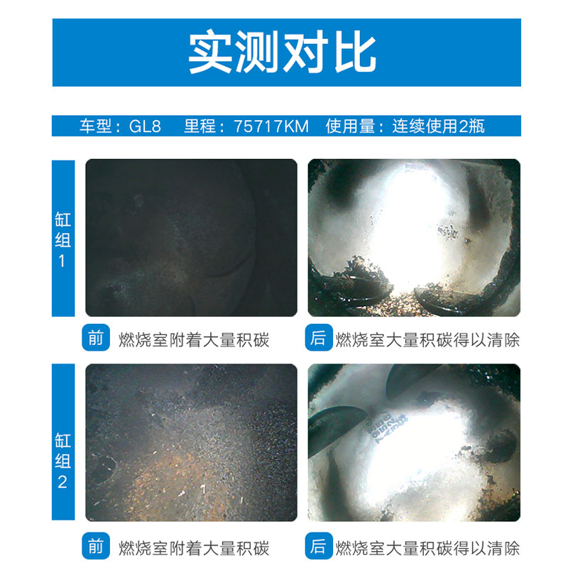 神彩净芯燃烧室清洗剂清洁聚醚胺燃油添加剂除积碳汽油添加剂-图1