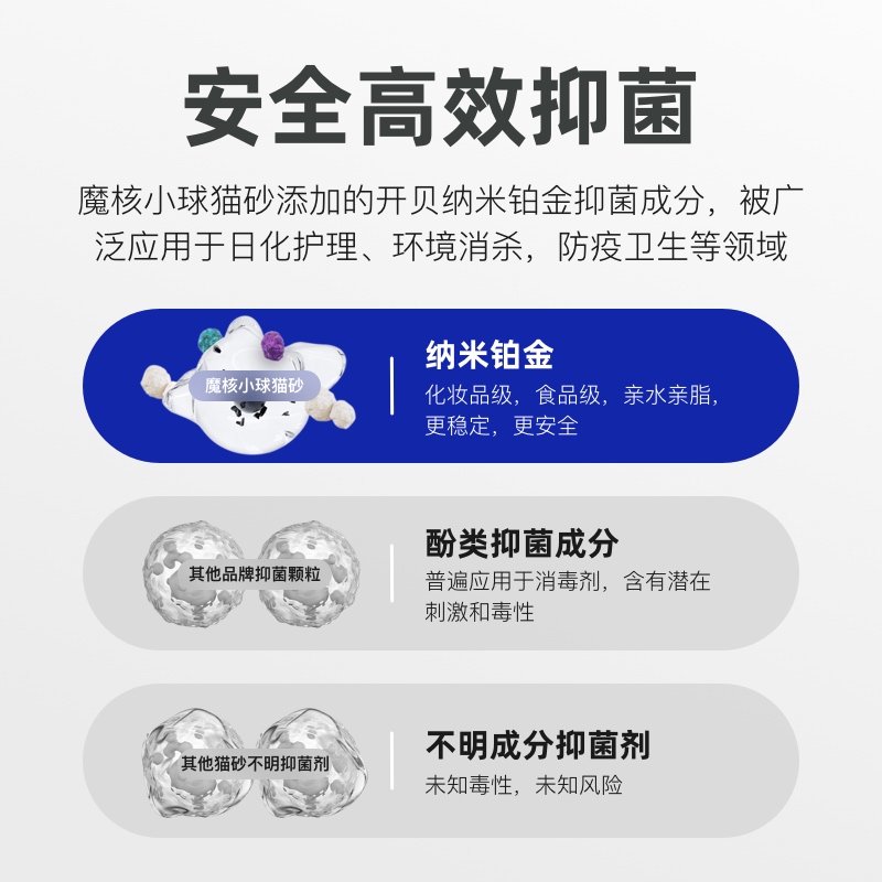 魔核抑菌小球猫砂细沙除臭去味膨润土钠基矿砂小米猫沙易结团抗菌