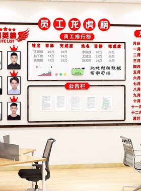 销售业绩排行展示板墙贴荣誉精英榜办公室文化墙面装饰磁吸公现货