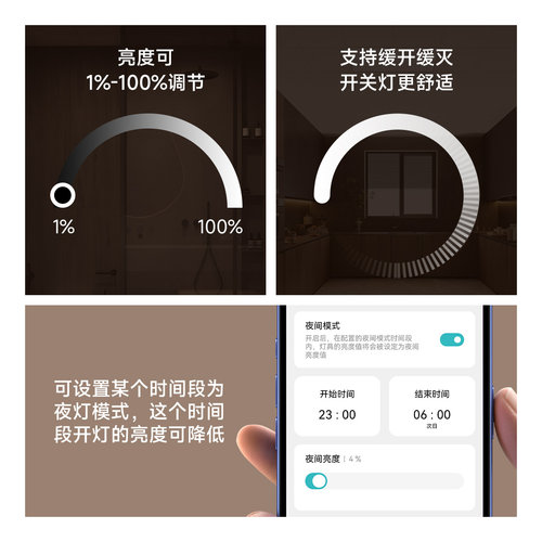 linptech已接入米家APP平板灯LP2人在灯亮人走灯灭可调光吸顶灯 - 图3