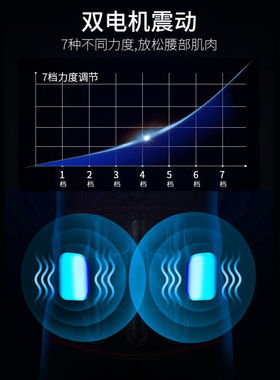 按摩器护腰带家用腰疼震动按磨的理疗神器腰椎腰酸加热仪充电【AP