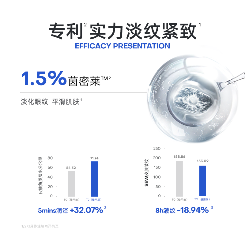 ropo淡化黑眼圈细纹a醇官方眼霜 ROPO眼霜