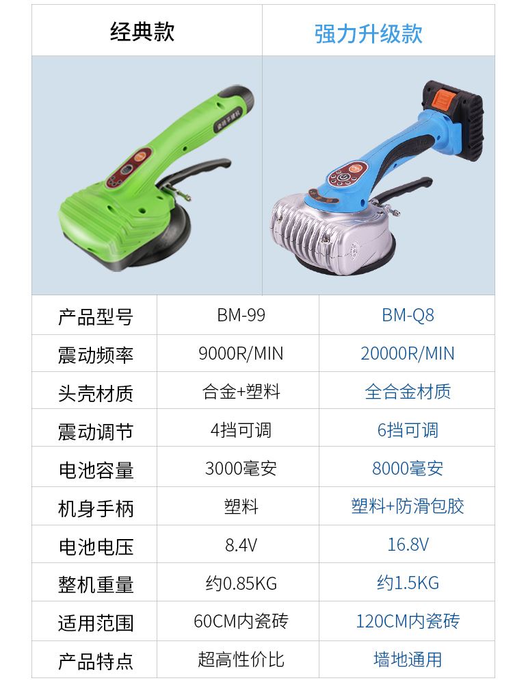 超易平瓷砖平铺机贴砖神器多功能震动振动器地砖墙砖贴砖辅助工具 - 图2