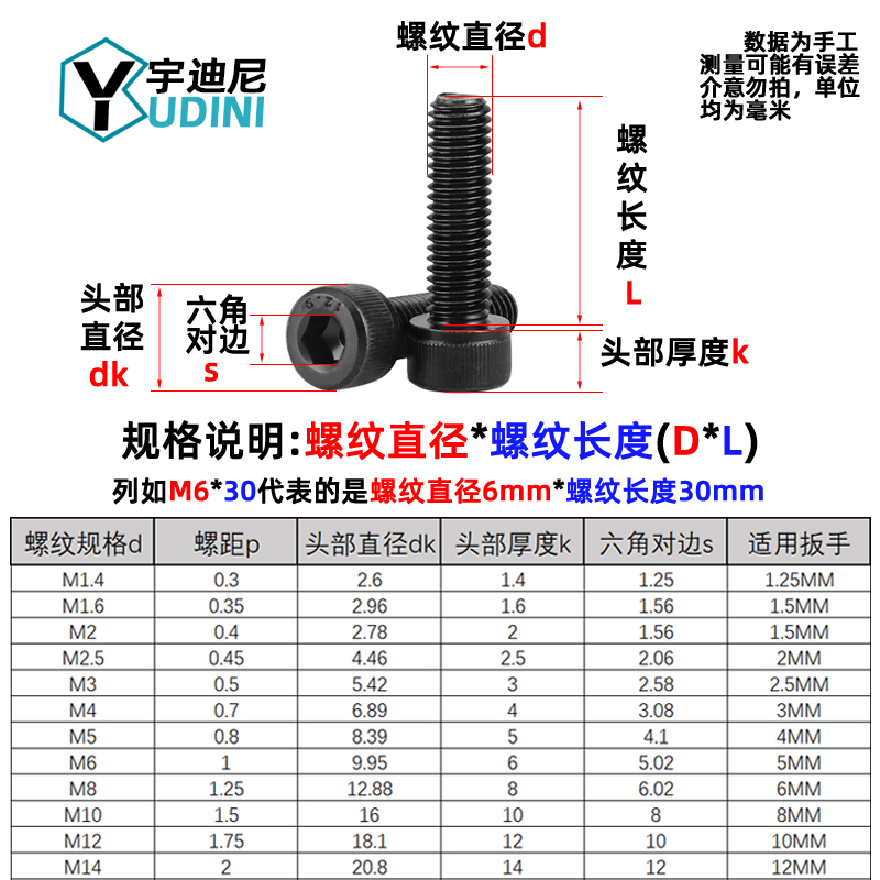 内六角螺丝12.9级高强度螺栓M3M4M5M6M8M10M12圆柱头黑色六角螺钉 - 图1