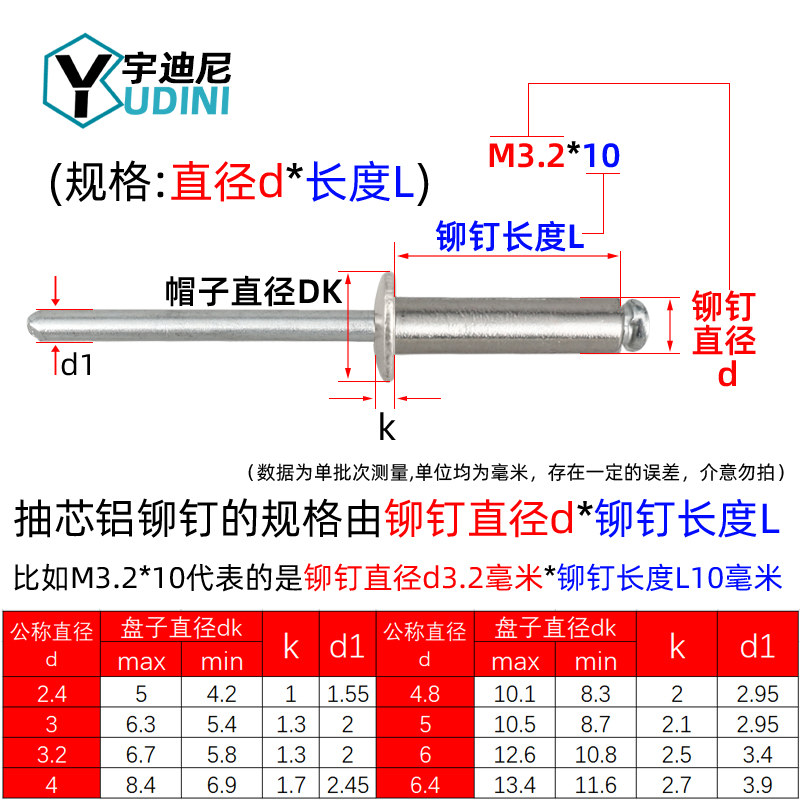 304不锈钢抽芯铆钉M3M4M4.8卯钉M5柳丁M6.4抽心铆钉撞钉拉钉铆接C - 图2