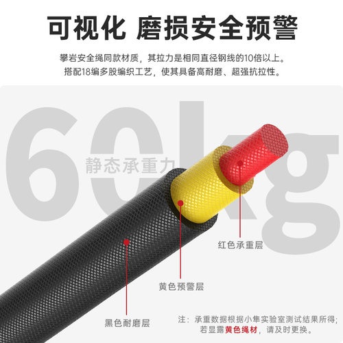 FALCAM小隼 Maglink相机腕带V2手腕带真皮快拆微单手绳单反挂绳适用索尼A7M4佳能R6尼康富士磁吸相机配件 - 图3