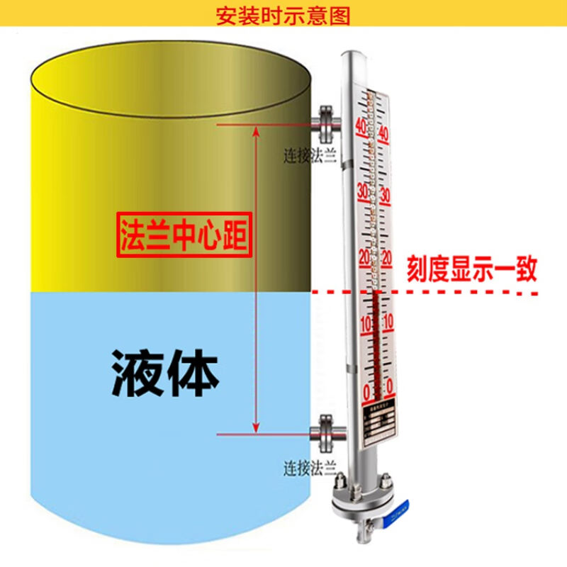 战舵（ZHANDUO）磁翻板液位计带远传磁性报警开关面板浮球子不锈 - 图1